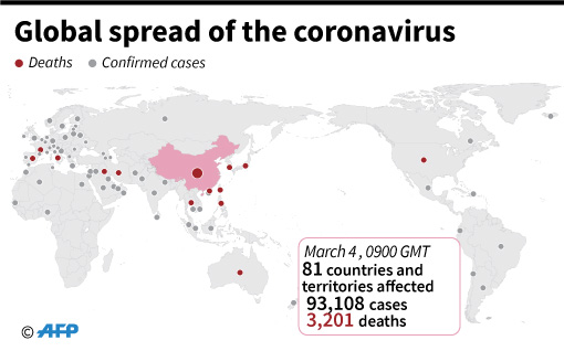 Coronavirus leads to nose dive in global vehicle sales