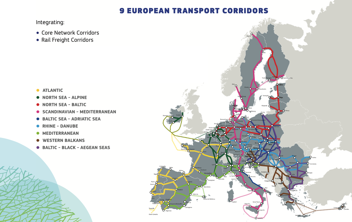 EU plan: faster trains, EV chargers, and H2-stations along TEN-T network