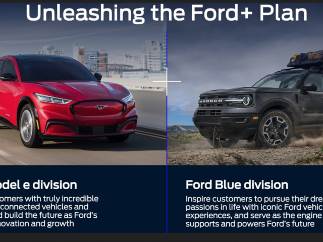 Ford spins off e-mobility business and spends $50 billion