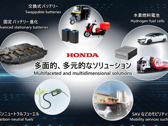 Honda invests €37 billion in EVs