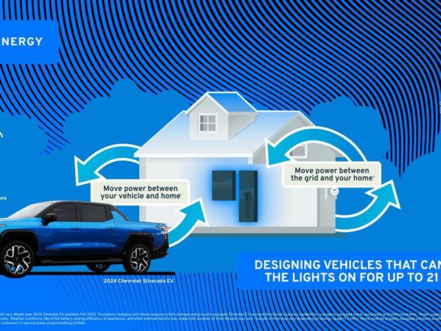 GM creates Energy subsidiary for powering homes with EVs