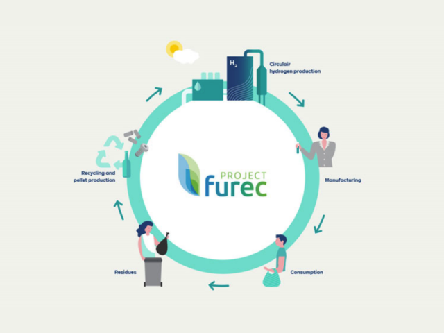 FUREC project: converting municipal waste into green hydrogen