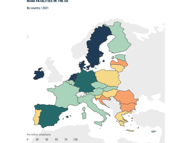 ACEA: ‘13% fewer road fatalities in EU compared to 2019’