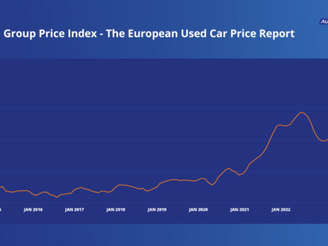 Used car prices in Europe slightly lower in July
